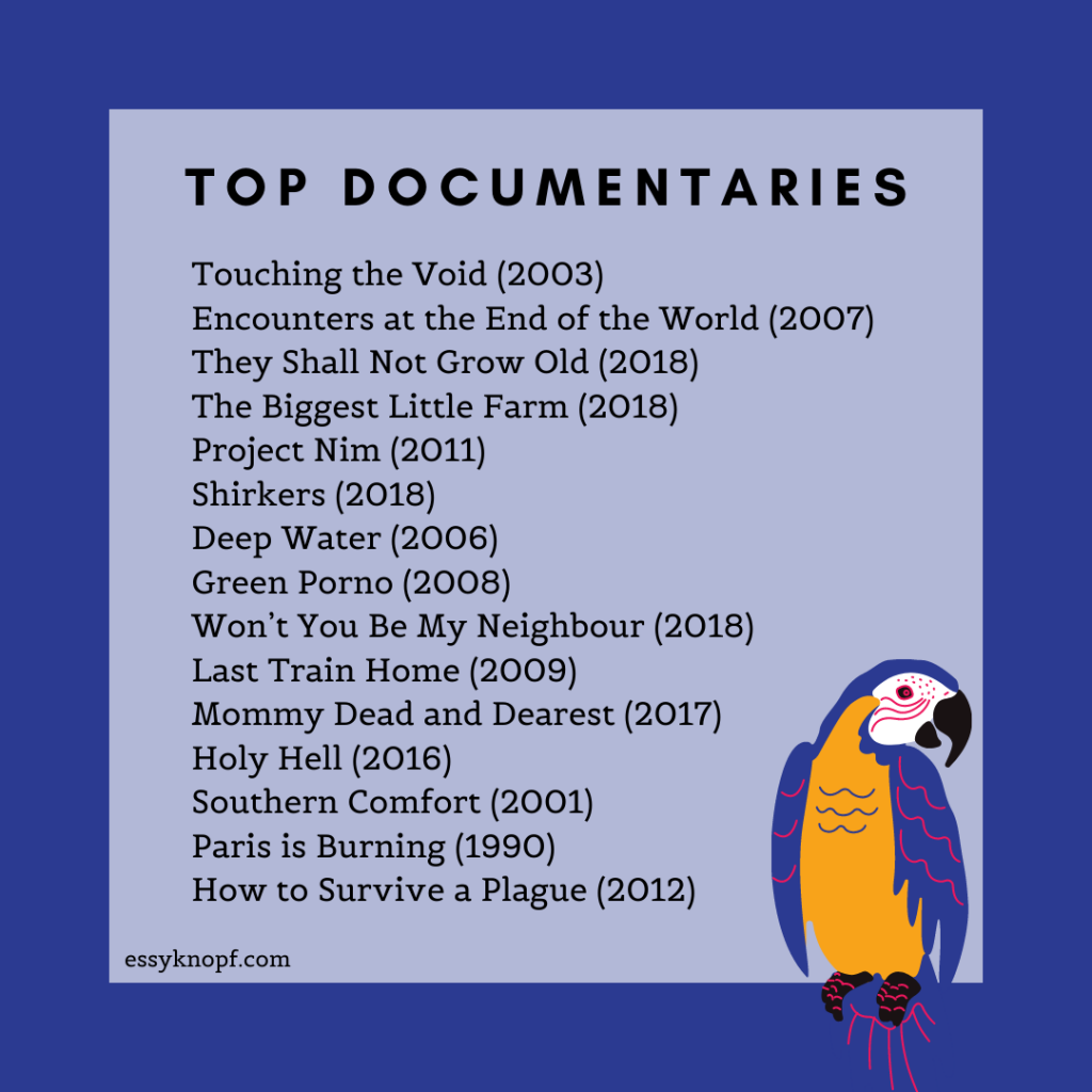 essy knopf top documentaries