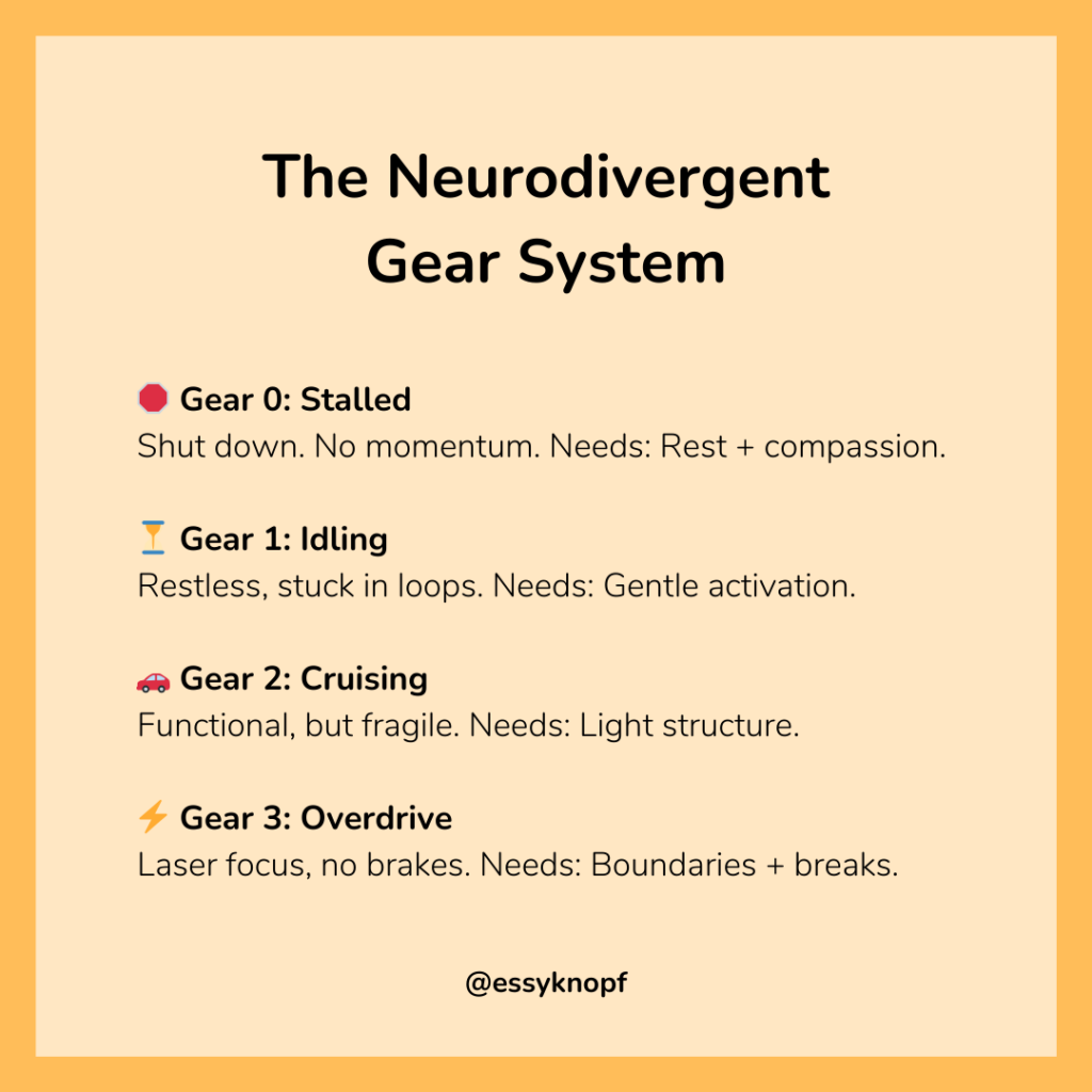 Essy Knopf neurodivergent passion cycle